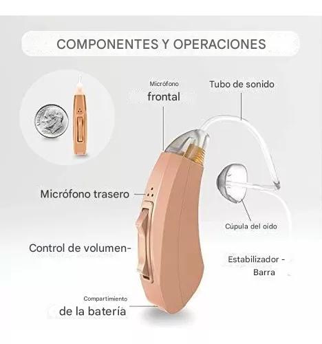 Audífono BTE para la sordera recargable